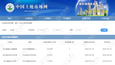 好地网--嘉兴经开区、嘉善县，台州天台县3地发布2023年首批供地清单