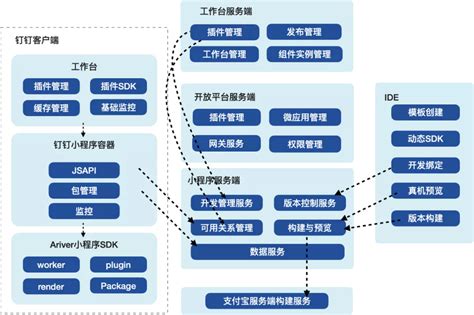 信息化系统集成运维 - 陕西地矿科技产业股份有限公司