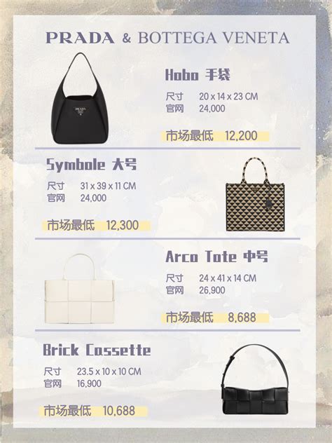 一堆格子奢侈品包,有一款包是很多块格子,奢侈品包菱形格子(第10页)_大山谷图库