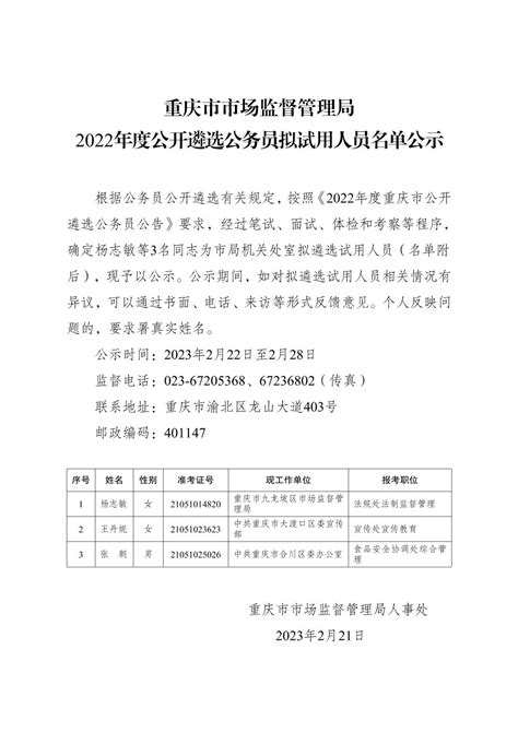 重庆市市场监督管理局2022年度公开遴选公务员拟试用人员名单公示_重庆市市场监督管理局