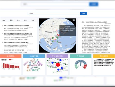 云孚开源情报系统YFINT_云孚科技北京有限公司的博客-CSDN博客