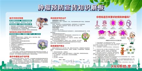 肿瘤宣传周科普系列之一-徐州市疾病预防控制中心（徐州市健康教育所）