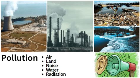 What are Pollutants? 7-Different types of Pollutants - PPT