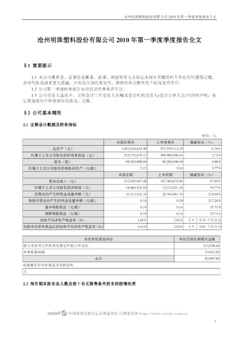 沧州明珠：2010年第一季度报告全文