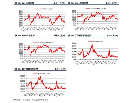 2021年中国小家电行业市场现状与发展前景分析 部分品类在疫情期间爆发 - 行业分析报告 - 经管之家(原人大经济论坛)