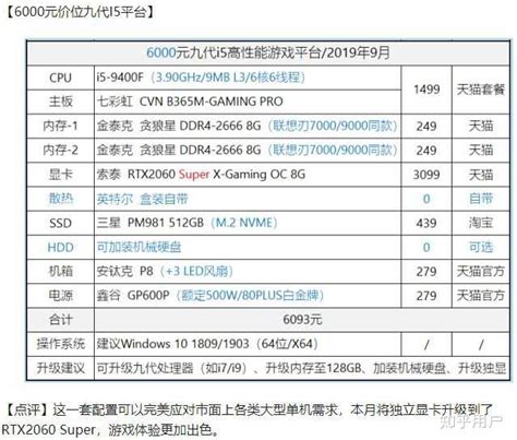 联想(Lenovo）ThinkCentre M910t-D746 (I7-7700/8G/1T/DVDRW/2G独显) 服务器 （配19.5寸 ...