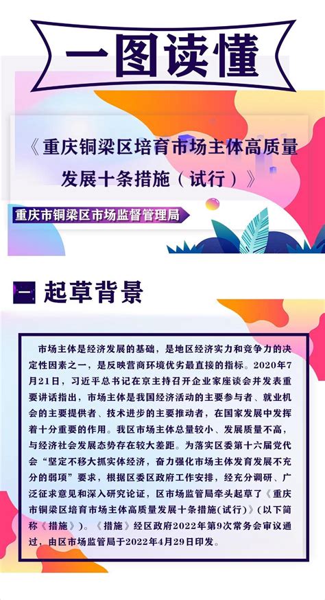 一图读懂《重庆市铜梁区培育市场主体高质量发展十条措施（试行）》_重庆市市场监督管理局