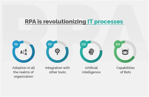 「实在智能RPA_实在智能RPA流程自动化(RPA)软件」免费在线试用_怎么样_收费价格-36氪企服点评