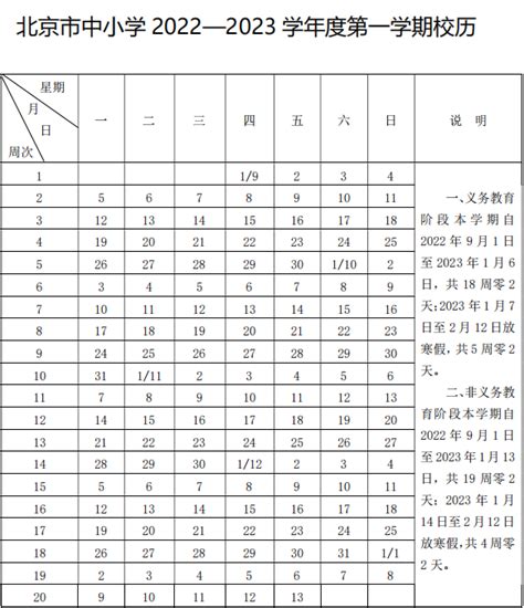 北京市中小学2022-2023学年度第一学期校历时间安排- 北京本地宝