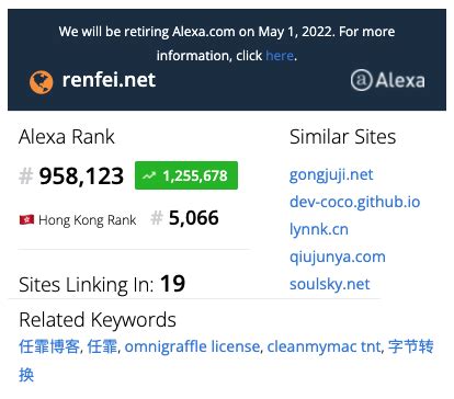 世界排名网站Alexa将于2022年5月1日停止服务 - 博客文章 - 任霏的个人博客网站