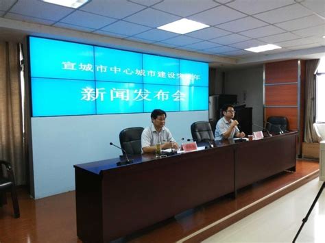 2023光伏行业供应链发展（宣城）论坛召开 - 安徽产业网
