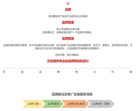 半里云南品牌视觉设计方案 民宿logo提案_士多啤梨呀_-站酷ZCOOL