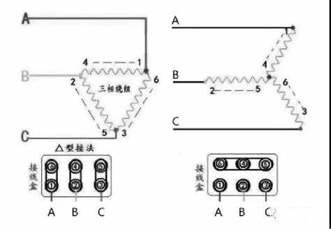 三相电机 两种接线方式