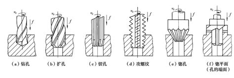 铝模板体系全过程施工技术交底图解，从测量放线到模板拆除！-机电之家网工程管理网