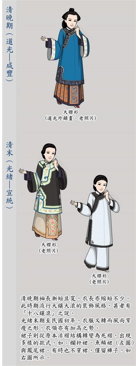 盘点从先秦到清朝中国人的服饰变迁，倒数第二个朝代服饰最美