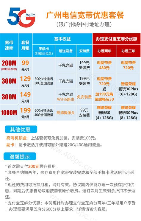 广西电信宽带套餐价格表2023，最新资费一览-小七玩卡