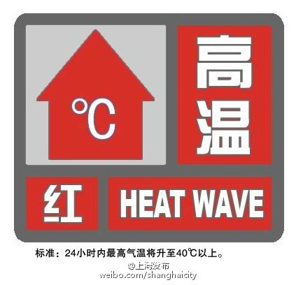 江西拉响今年首个高温红色预警 最高气温超40℃-搜狐新闻