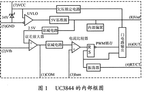 uc3845，uc3845开关电源电路图-接线图网