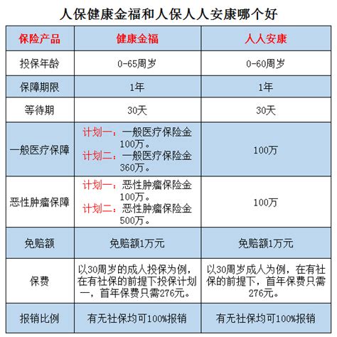 2018年6月河南省保险业原保费收入分析_智研咨询