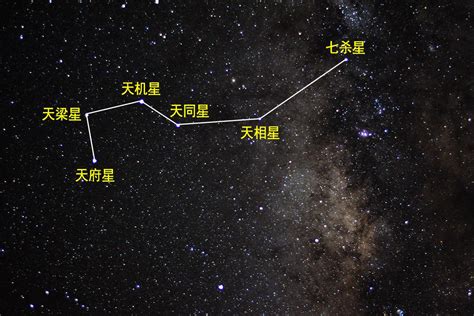 南天系列之三十二：NGC4038与NGC4039 心连心之邂逅-牧夫天文网 - Powered by Discuz!