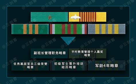 新时代军队勋章奖章纪念章式样-国防信息-中华人民共和国退役军人事务部
