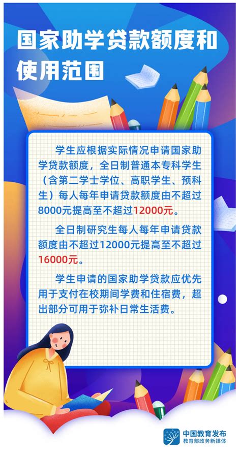 中国银行国家助学贷款线上申请全攻略-南京农业大学学生资助网