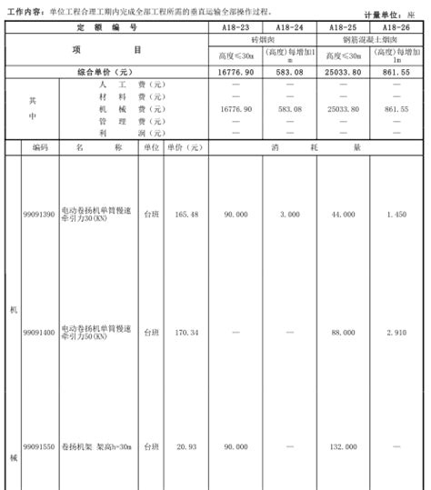 2016年贵州省建筑与装饰工程计价定额-清单定额造价信息-筑龙工程造价论坛