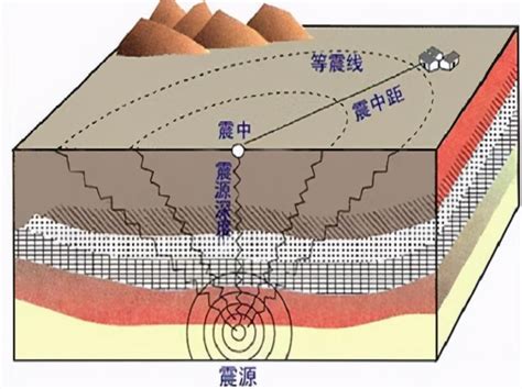 云南小地震频繁出现，会不会意味着更大的地震要来了？