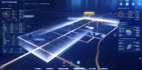 打造综合性智慧城市之朔州开发区 3D 可视化 | 图扑软件 - 数据可视化博客