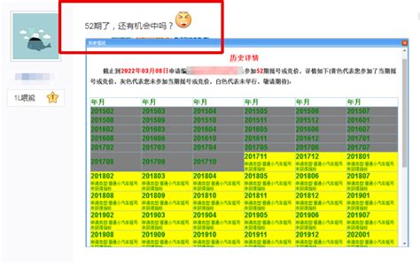 比预期少1755个指标 深圳小汽车增量指标举行首期摇号_新浪新闻