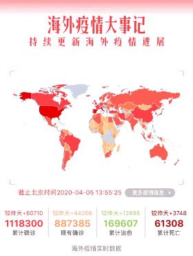 新冠疫情：中国打上半场，世界打下半场，留学生打全场！ - 新通教育