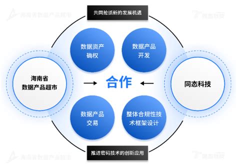 2020年中国ERP软件行业市场现状分析，中小型企业ERP发展前景广阔「图」_趋势频道-华经情报网