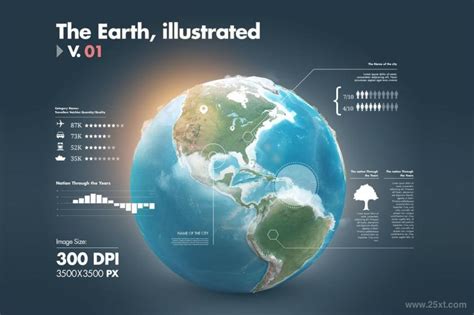 细节丰富的3D立体地球观测地表分析信息图表矢量元素素材 - 25学堂