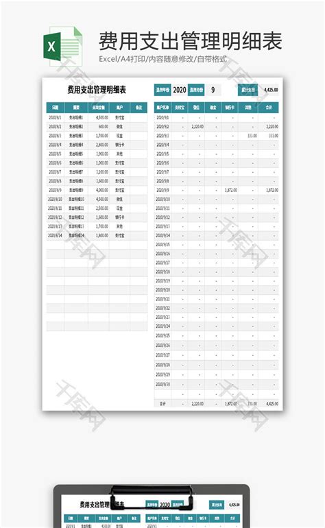 费用支出管理明细表Excel模板_千库网(excelID：129959)