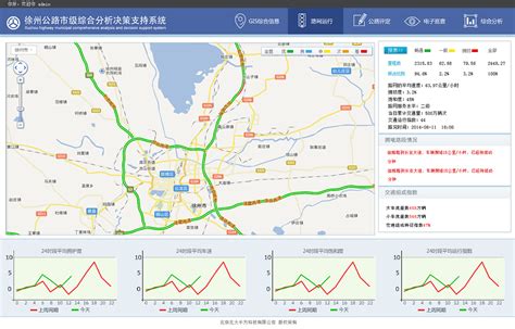 徐州公路分析系统|UI|其他UI |我是308的小熙 - 原创作品 - 站酷 (ZCOOL)