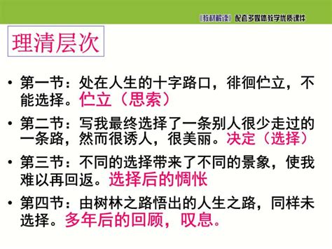 初中语文人教部编版七年级下册未选择的路课文内容ppt课件-教习网|课件下载
