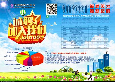 2020届未就业毕业生赶紧登陆中国铁路人才招聘网报名啦-就业指导中心