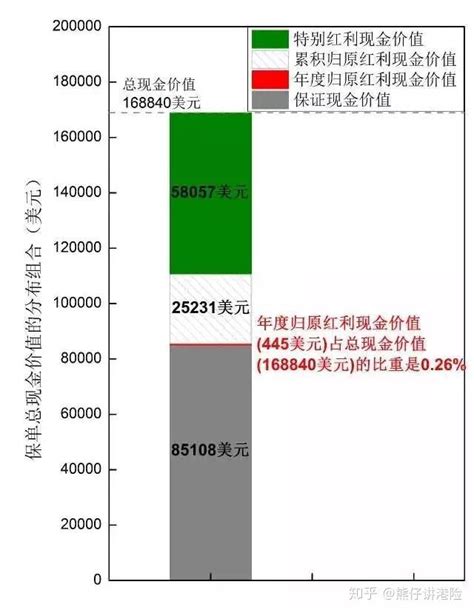 中国银行历年分红明细，中国银行(601988)分红派息记录-壹榜财经