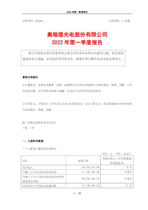 ST瑞德：ST瑞德2022年第一季度报告