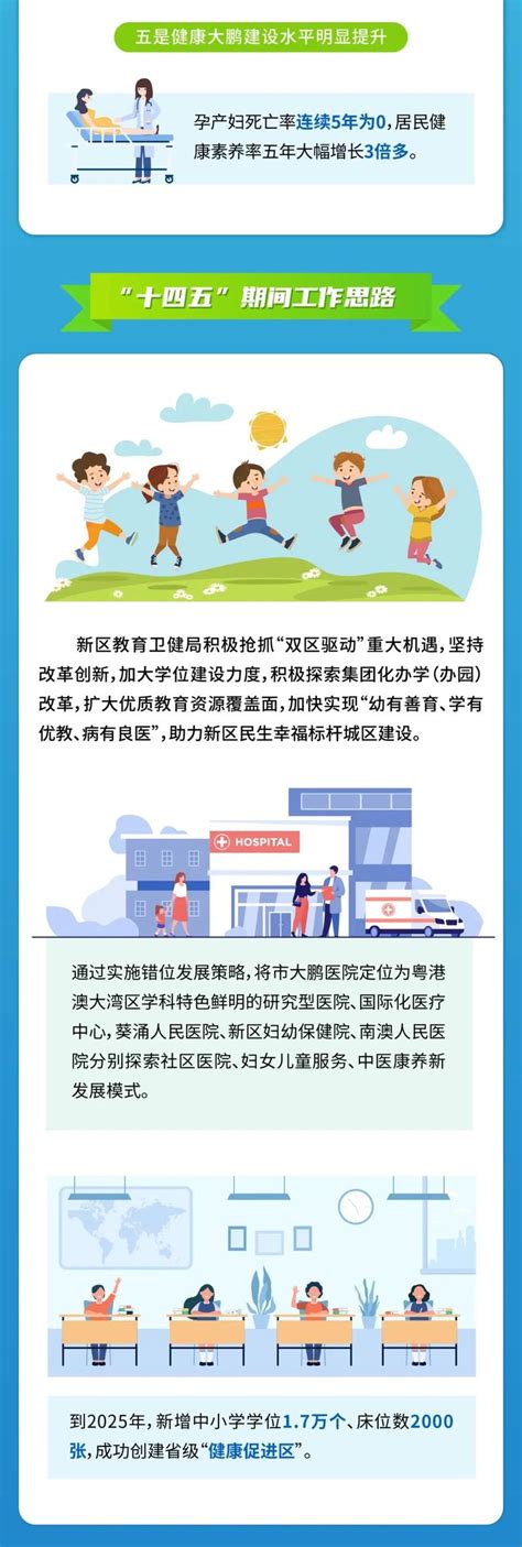 “15分钟健康生活服务圈”建成！茶山又一卫生服务新站揭牌_东莞阳光网