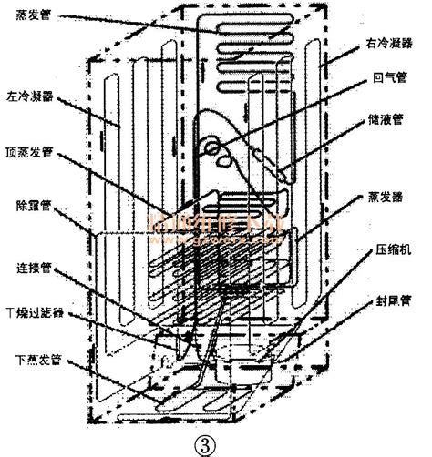 图解海信、容声冰箱制冷循环系统结构 - 精通维修下载