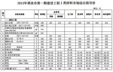 苏宁2019酒水消费报告：家乐福、飞天茅台酒、全场景成年度关键词 - 新智派