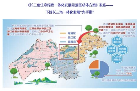 国务院关于《长三角生态绿色一体化 发展示范区国土空间总体规划 （2021—2035年）》的批复 - 中国.东正科技有限公司