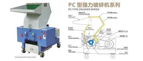 PC-400 塑料粉碎机-多少钱一台 - 八方资源网