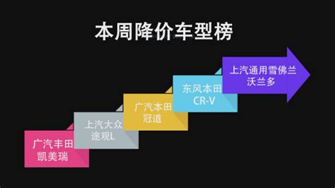 施工单位进场通知书,进场通知书,工程进场通知书(第5页)_大山谷图库