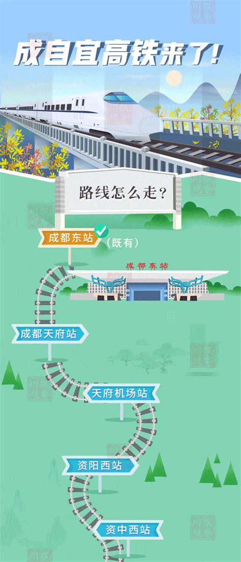 通江高铁站选址，你支持建在哪？__凤凰网