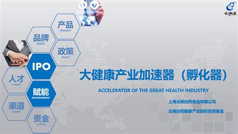 2018年中国大健康产业市场规模及发展前景分析（图） - 观研报告网