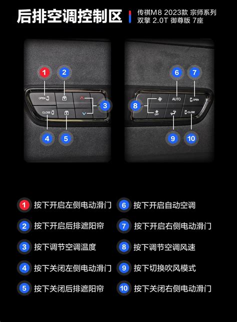 【传祺M8宗师系列 双擎 2.0T 御尊版 7座图片-汽车图片大全】-易车