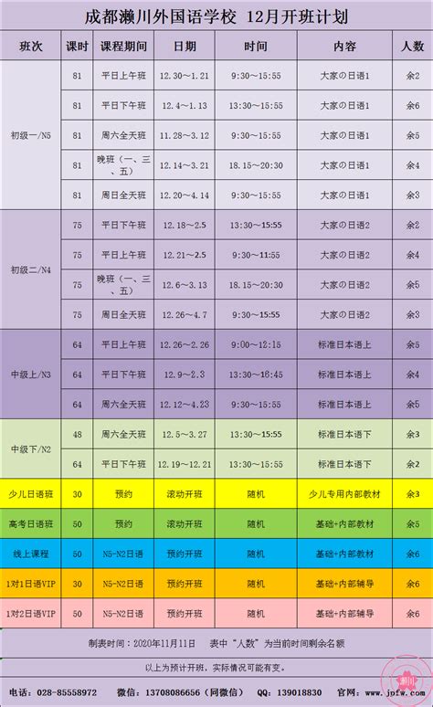 日语培训班一般多少钱（如何选择日语培训机构）_玉环网