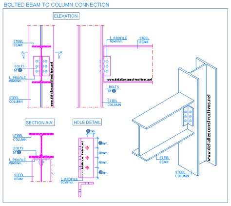 Design of Precast Columns | Worked Example - Structville